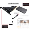 chenyang 4 Port Oculink to PCIe 4.0 X16 Adapter,SFF-8611/8612 to