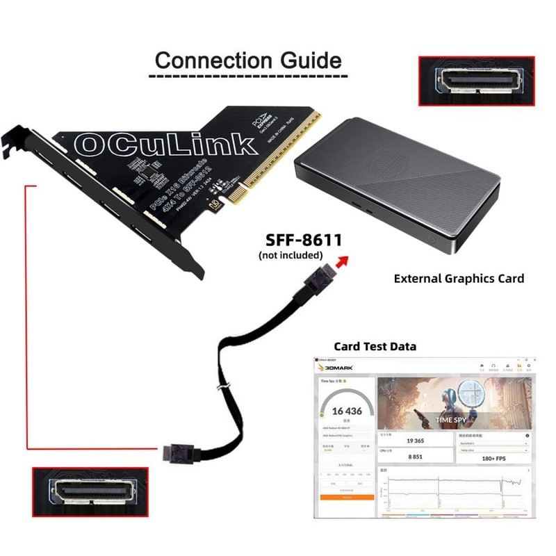 chenyang 4 Port Oculink to PCIe 4.0 X16 Adapter,SFF-8611/8612 to