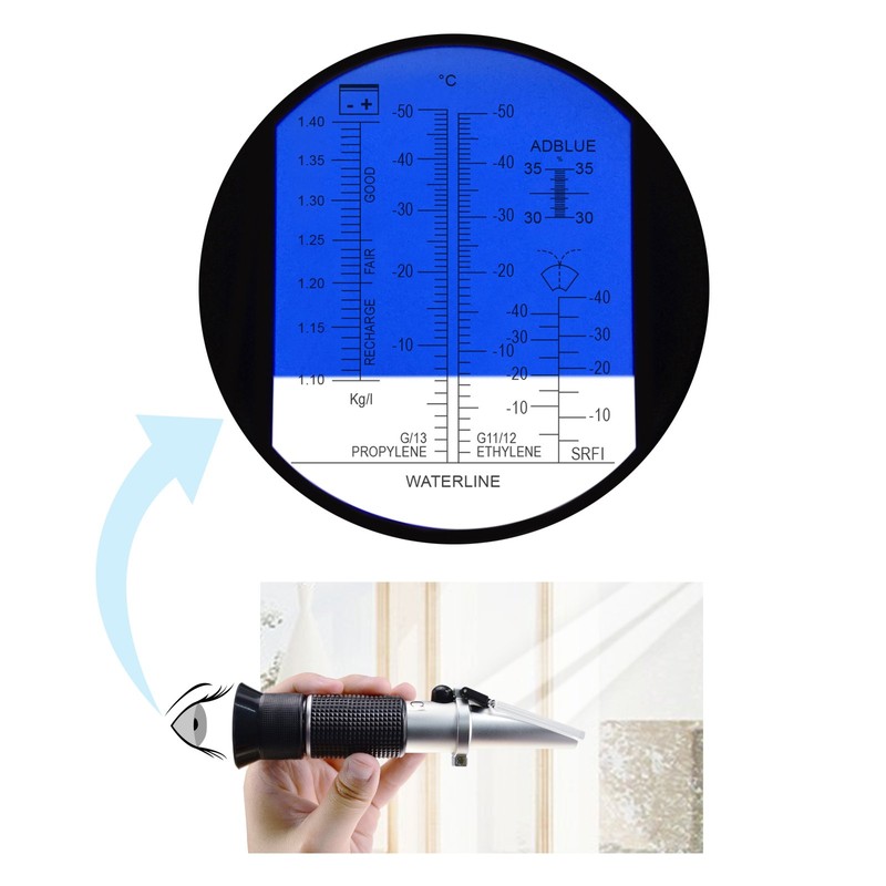 6-in-1 Automotive Car Refractometer ATC for Adblue/Antifreeze/Battery Acid/Windshield Fluid, Coolant