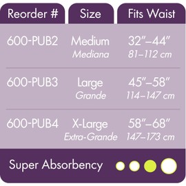 Embrace Premium Protection Incontinence Underwear, Maximum Absorbency and Protection, Breathable Cloth for Exceptional Comfort, Odor Protection, Discreet Fit, Large, Pack of 25