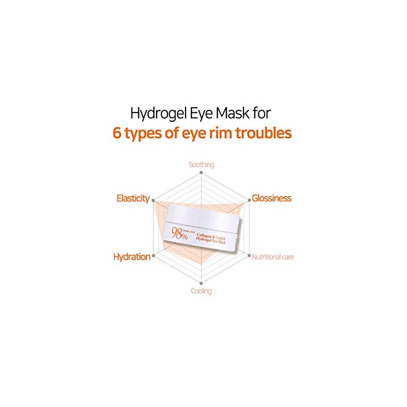 [PETITFEE] Collagen Co Q10 Hydrogel Eye Patch 60 pcs(30 pairs)