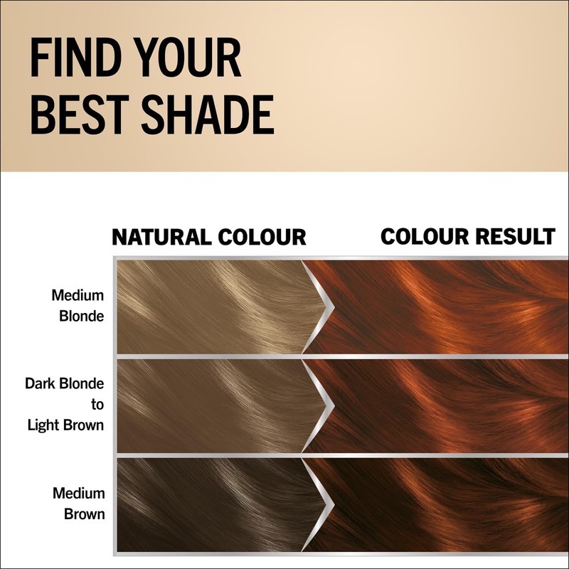 Schwarzkopf Oleo Intense Permanent Oil Colour 5-77 Light Copper Brown