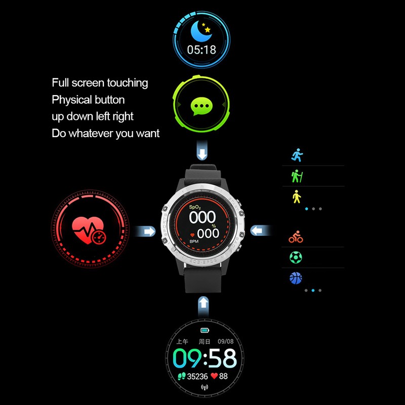 P8 Smart Sports Bracelet PPG+ Electrocardio Heart Rate Blood Pressure
