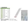 NIPPON SEIKI KOGYO Fluorine Resin Coating Thermometer 0 - 200