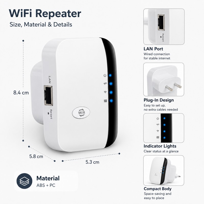 300Mbps WiFi Range Extender for Home – 2.4GHz Repeater with