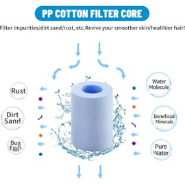 WOOLUCK® Pack of 20 interchangeable filter elements, shower head limescale filter, shower filter for calcareous water, reduces dry itchy skin