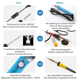 OneAmg Soldering Iron Set, Soldering Iron Kit, Soldering Set, 60 W, Digital Soldering Station, Temperature Adjustable and On/Off Switch, Soldering Iron Kit, 220 V with 5 Soldering Tips, Desoldering Pump, Soldering Iron Stand, Tweezers