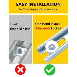 SIHAI 30-Pack 1/4"-20 Strut-Channel Cone Nuts, Position-Exact for Easy Installation, Corrosion-Resistant Zinc Plated, for Electrical & Mechanical Strut Channels