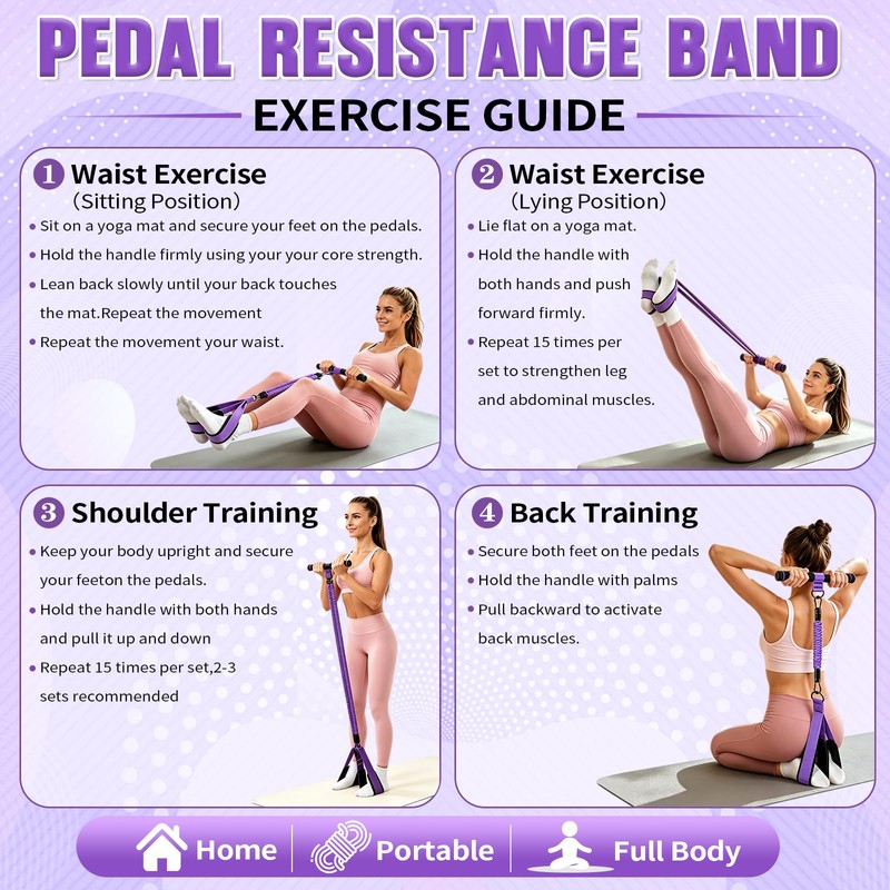 Upgraded Durable Pedal Resistance Band with Handle, 75LBS Adjustable 3