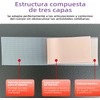 Parche de Silicona para Cicatrices y Cesárea de 3 Metros