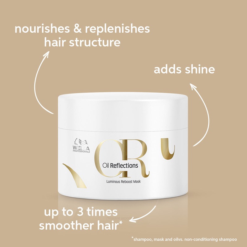 Wella Professionals Oil Reflection Reboost Mask 500ml