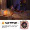 Space Heater, Small Portable Electric Heaters for Indoor Use 2