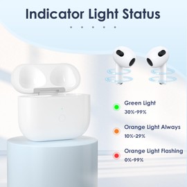 Wireless Charging Case Compatible with Air Pods 3, Compatible with AirPods 3rd Generation Charging Case with 600mAh Built-in Battery with Pairing Sync Button (No Earbuds), White