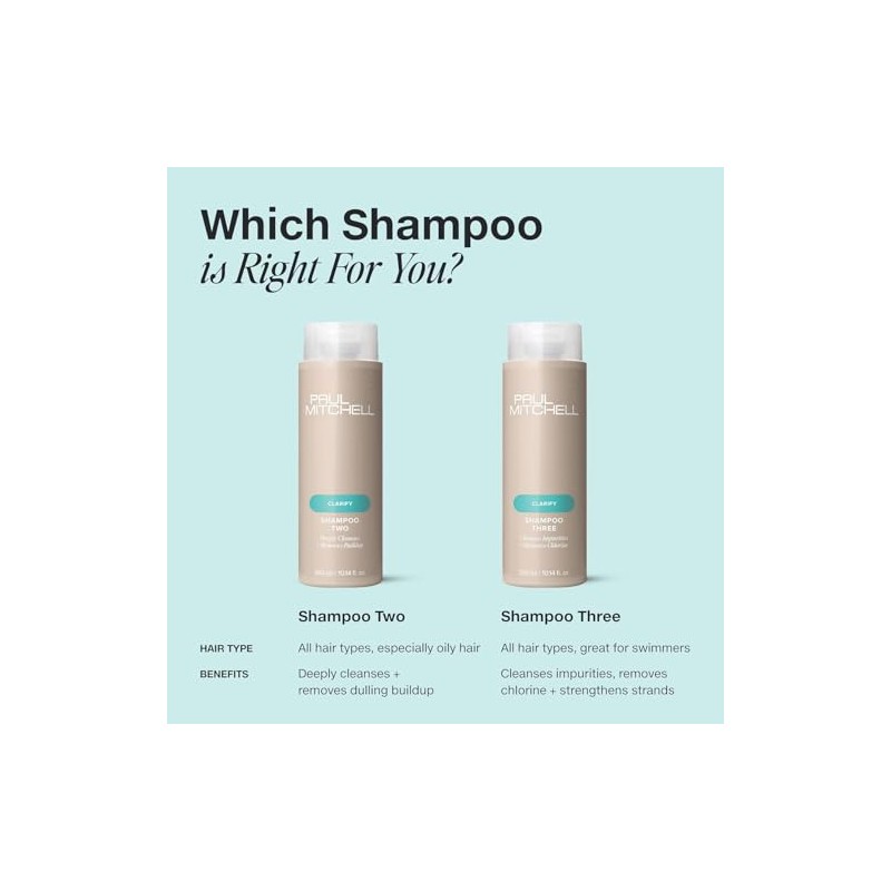 Paul Mitchell Champú Three