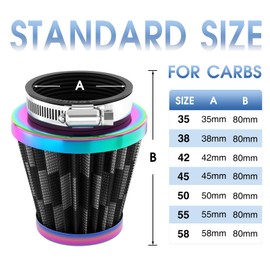 2PCS Motorcycle 58MM Air Filter for ATV SSR TTR Dirt Bike Pit Bike Mini Bike GY6 Scooter Motorcycle High Performance Air Filter