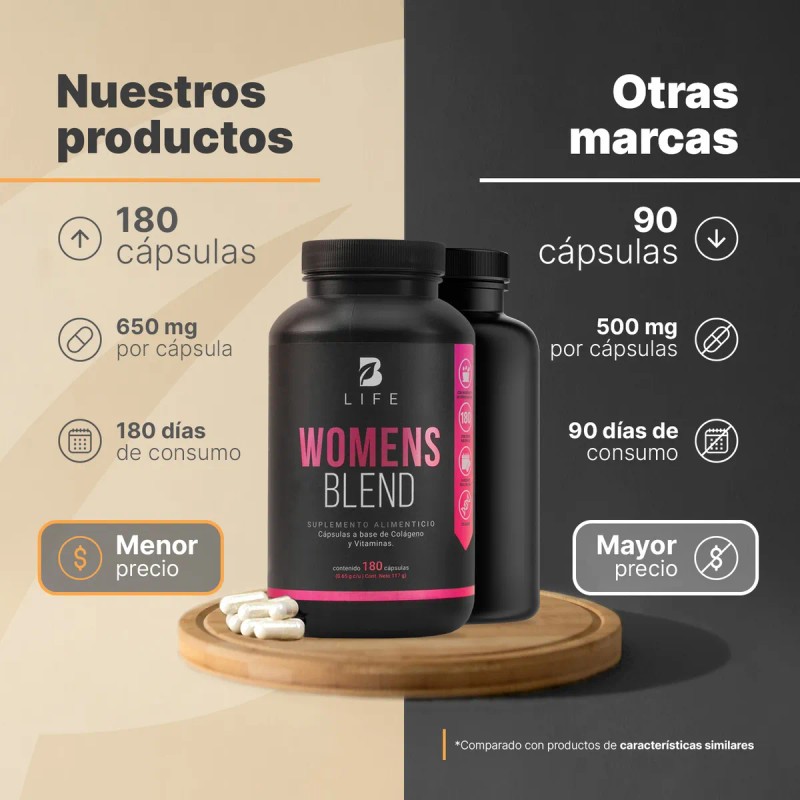 Multivitaminico De Mujer 180 Cápsulas Vitaminas Mujer B Life Sin