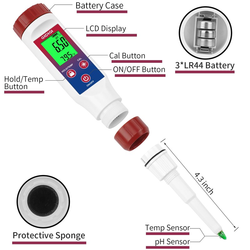 Smart pH Meter for Food, GIDIGI Digital Food pH Tester,