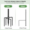 Shepherd Hook for Outdoor, Heavy Duty Bird Feeder Pole with