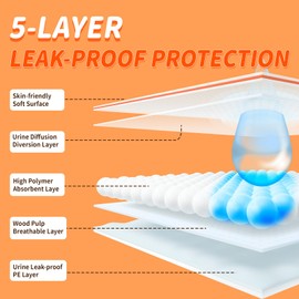 Pet Soft Female Dog Diapers - Disposable Puppy Diapers for Dogs & Cats, Ultra Absorbent Doggy in Heat Period or Urine Incontinence, 24pcs (XS, Green)