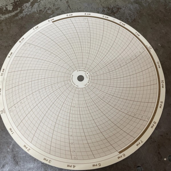 Fischer & Porter Circular Chart Recorder Paper- Per Box-Multiple Part