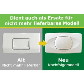 LIV Push Plate for Isosan Flush-Mounted Cistern with 1 Flush (Start/Stop), White