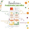 Acondicionador Nutritivo Para Niños Cantu Care For Kids