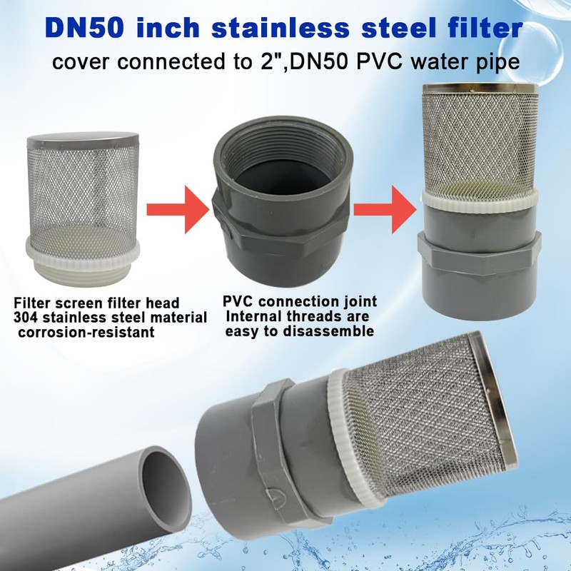 AIMCOCO 2" Stainless Steel Filter Cover Connected to 2 inch/DN50