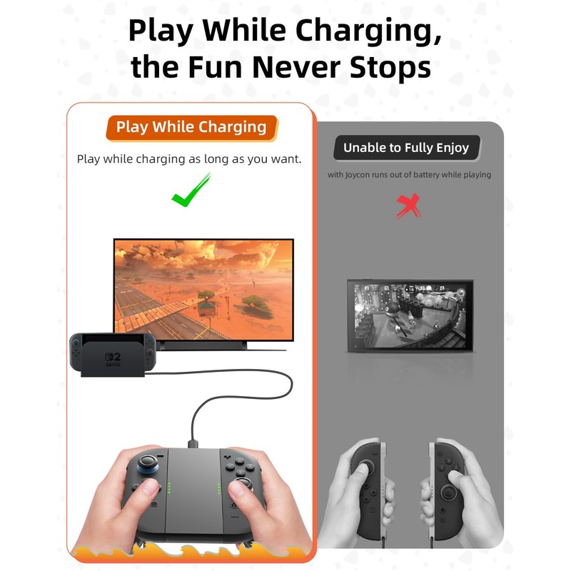 AstroniSync Ergonomic Charging Grip for Switch 2 JoyCon, Magnetic Fast