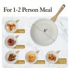 SENSARTE Nonstick Ceramic Frying Pan Skillet 8-Inch Omelet Pan Healthy