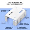 Heavy Duty 2-3/4 inches Rails Brackets Kit, White Alluminum Fence