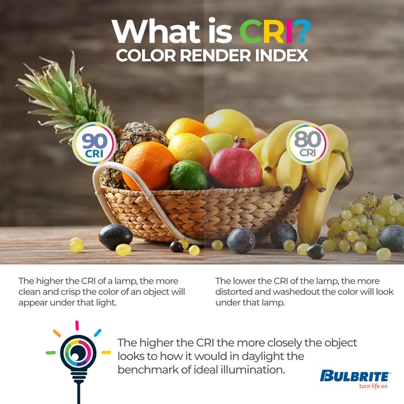 Bulbrite Pack of 12 Item 774235 A19 LED Bulb, 9W,