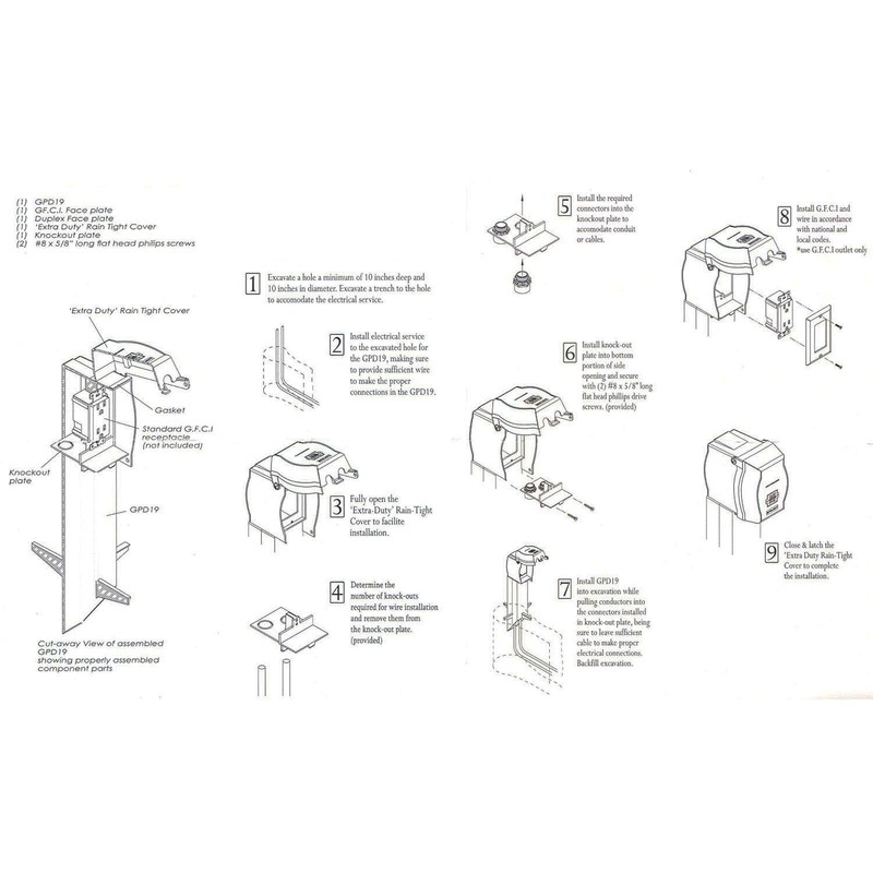 iMBAPrice IMBA-GPD19B-1 19.5" Low-Profile Outdoor Landscape Lighting Garden Post Enclosure