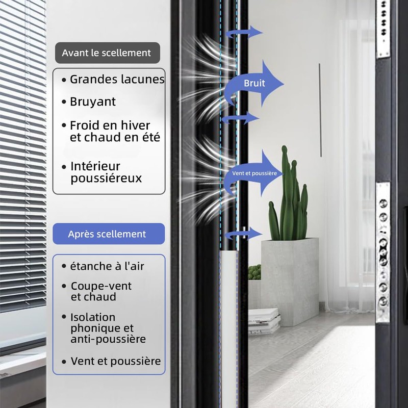 Draught Excluder & Door Seals (White, 6)