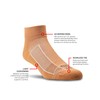 Farm to Feet Unisex Greensboro 1/4 Crew Light Cushion Merino