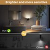 L LOHAS LED Night Light, Dimmable Night Lights Plug into