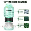FLAWNT Refrigerator Deodorizer - Long Lasting Fridge Odor Eliminator and