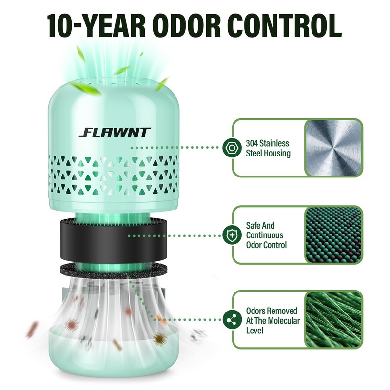 FLAWNT Refrigerator Deodorizer - Long Lasting Fridge Odor Eliminator and