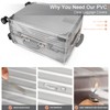 JZRTravel Luggage Covers for 30 Inch Suitcase Protector, Thicken Clear