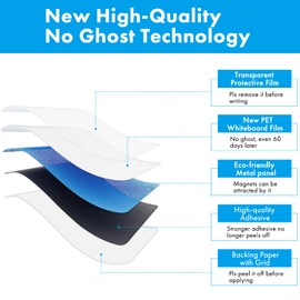 HAMIGAR Magnetic Whiteboard Contact Paper 18" x 24" Dry Erase White Board Sticker for Wall Stick on White Board Peel and Stick Wallpaper Adhesive Poster with Marker, Magnetic Eraser and Magnets