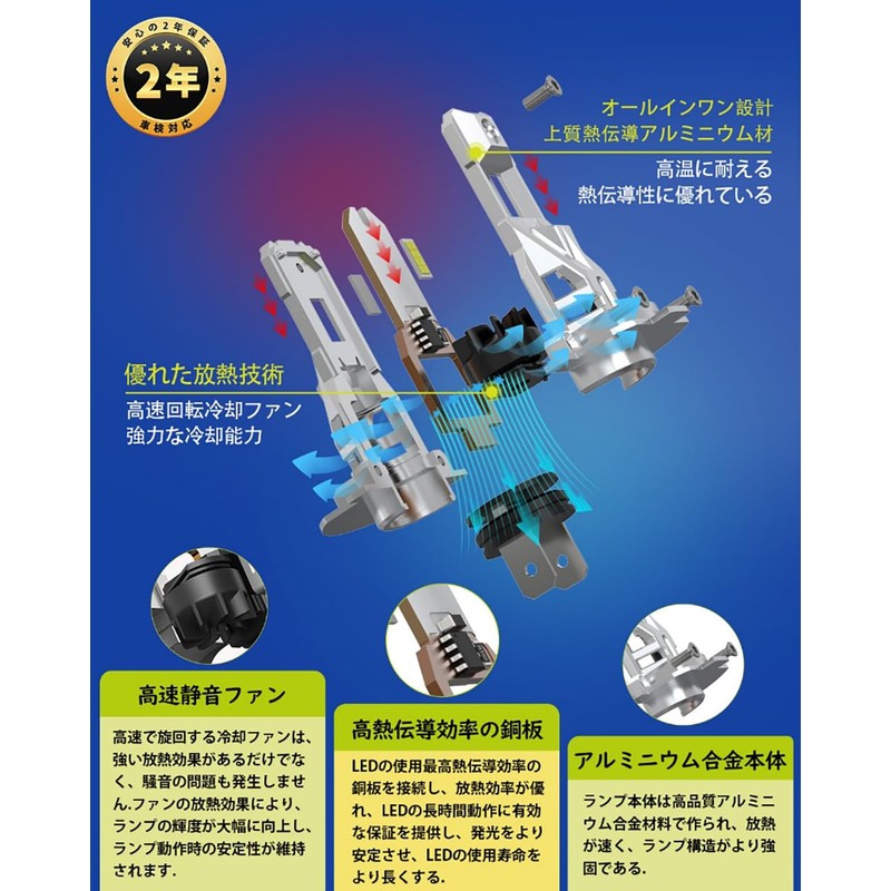GOSMY H7 LED Headlight, Explosive Light, H7, 6,000k, DC 12V,