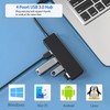 USB 3.0 Hub, 4-Port High-Speed Bus-Powered Expansion Dock, Supports Simultaneous