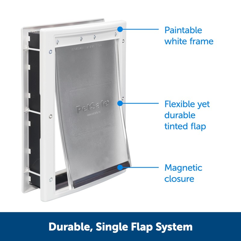 PetSafe Plastic Pet Door - Easy Install for Wood, PVC