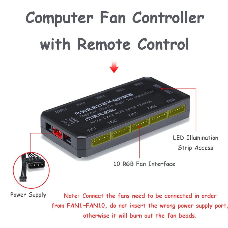 Diyeeni Computer Fan Controller with Remote Control, 15M RF Radio