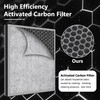 HE400 HE401 Filter Replacement for Shark Air Purifier 4 Fan,