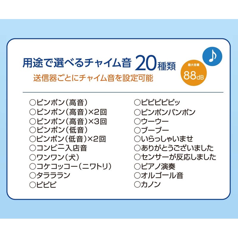 ELPA EWS-P34 Wireless Chime Door Open/Close Sensor Transmitter, Intercom, No