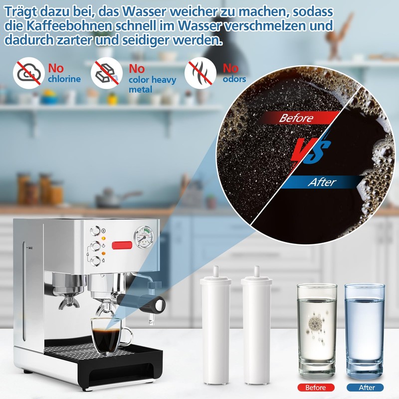 Filtro acqua di ricambio compatibile con macchine da caffè LELIT