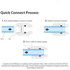Lemoy Reverse Osmosis Flow Restrictor with Quick Connect Fitting, 50