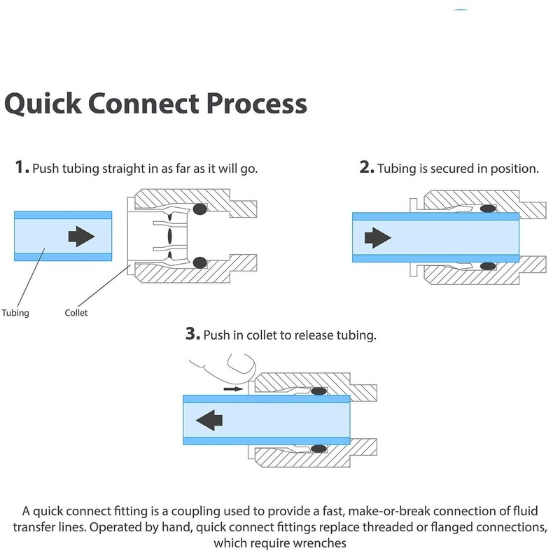 Lemoy Reverse Osmosis Flow Restrictor with Quick Connect Fitting, 50