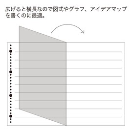 マルマン ルーズリーフ ワイド A4 横罫 6mm 15枚 5冊セット L1191