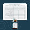 Toronjil 500 mg Relajación y Equilibrio Emocional TIBA SALUD